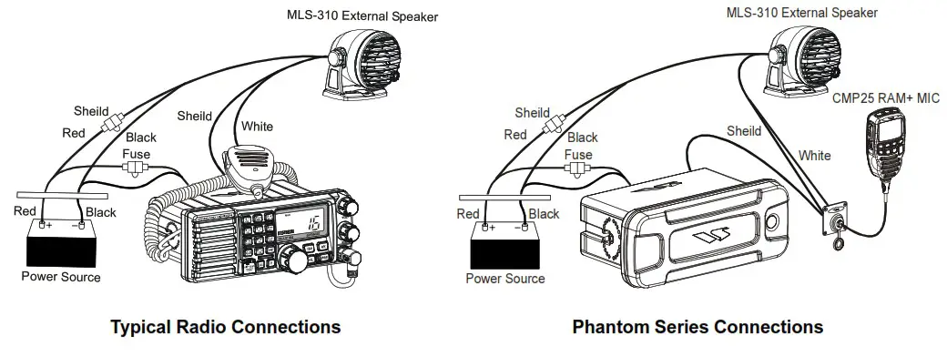 STANDARD HORIZON MLS 310 External Speaker with 10 Watt Amplifier - INSTALLATION 3