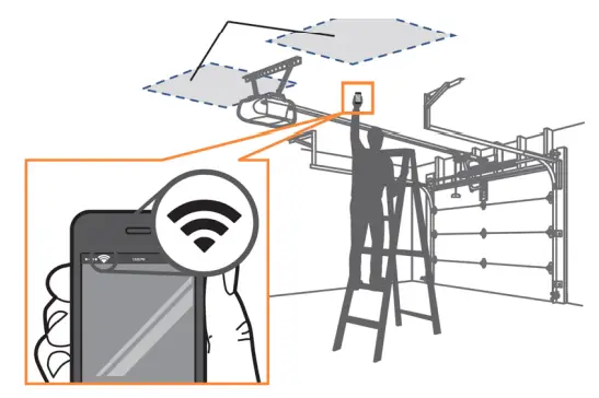 AGSHome Smart Garage Controller