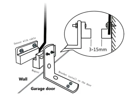 AGSHome Smart Garage garage door.