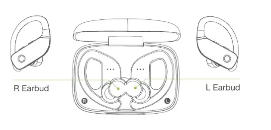 Wireless-Earbuds-Bluetooth-Headphones-48hrs-Play-Back-Sport-Earphones-Fig-8