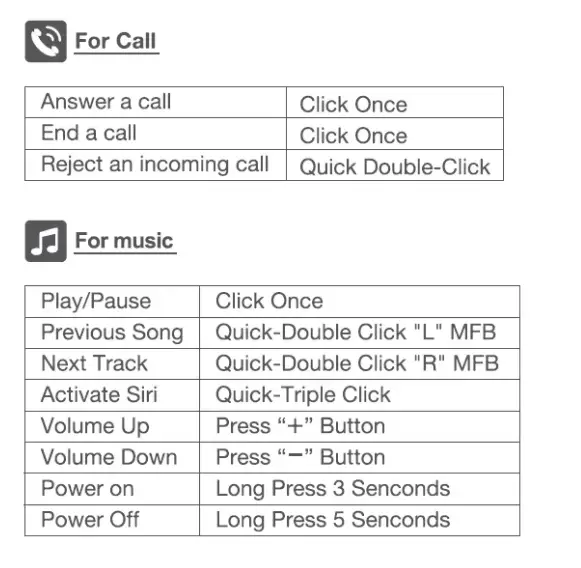 Wireless-Earbuds-Bluetooth-Headphones-48hrs-Play-Back-Sport-Earphones-Fig-9