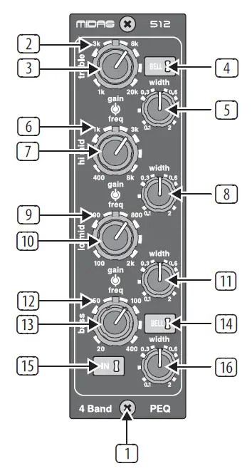 MIDAS-PARAMETRIC-EQ-512-V2-500-Series-4-Band-Fully-Parametric-Equaliser-fig1