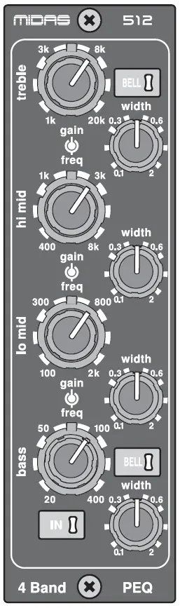 MIDAS-PARAMETRIC-EQ-512-V2-500-Series-4-Band-Fully-Parametric-Equaliser-prod