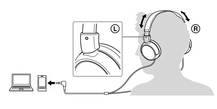 Sony-ZX-Series-Wired-On-Ear-Headphones-fig-1