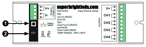 Super-Bright-LEDs-EZD-RGBW3-WM-Wireless-LED-RGBW 3-Zone-Wall-Switch-1