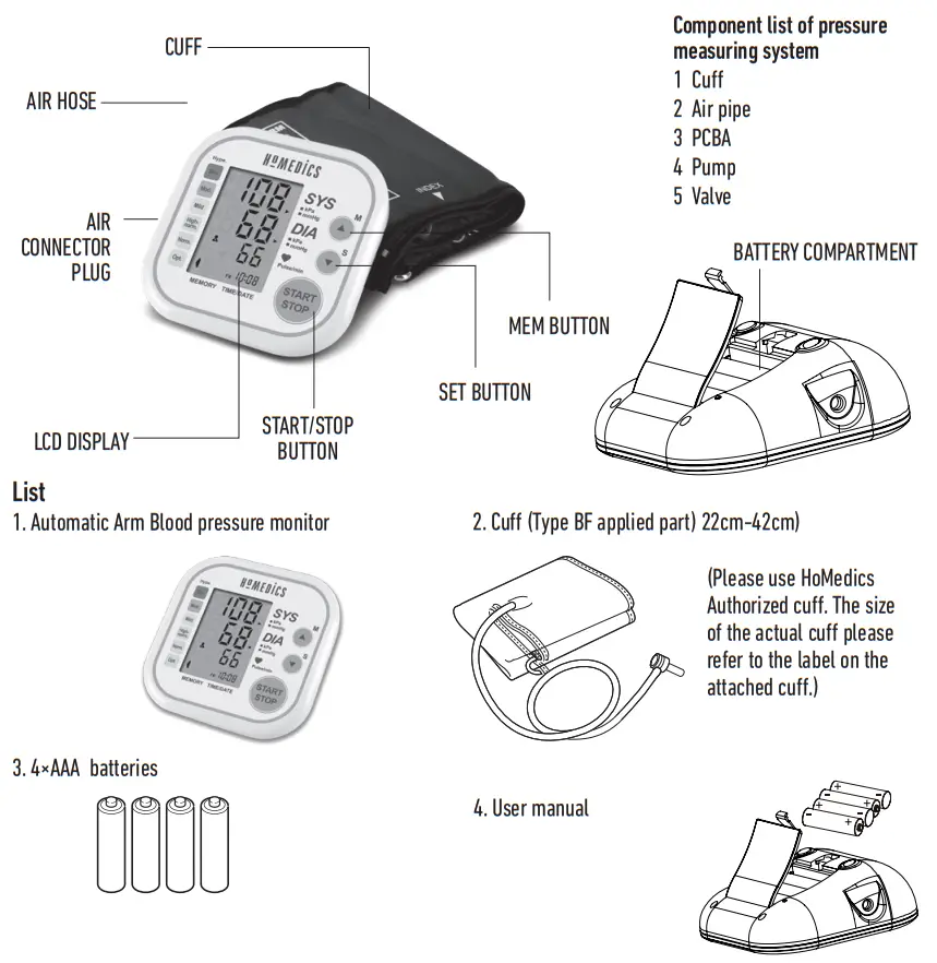HoMEDiCS BPA 3020 EU Automatic Arm Blood Pressure Monitor - fig