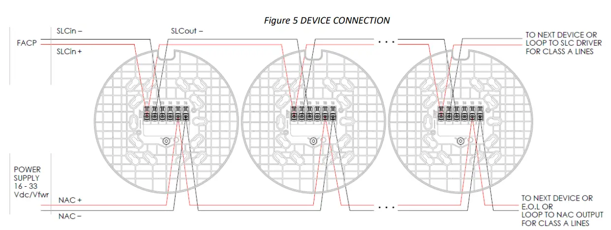 MGC MIX-4003-S Sounder Base Instruction Manual - Figure 5
