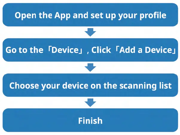 HAOQIN-TS03-Smart-Watch-FIG-21