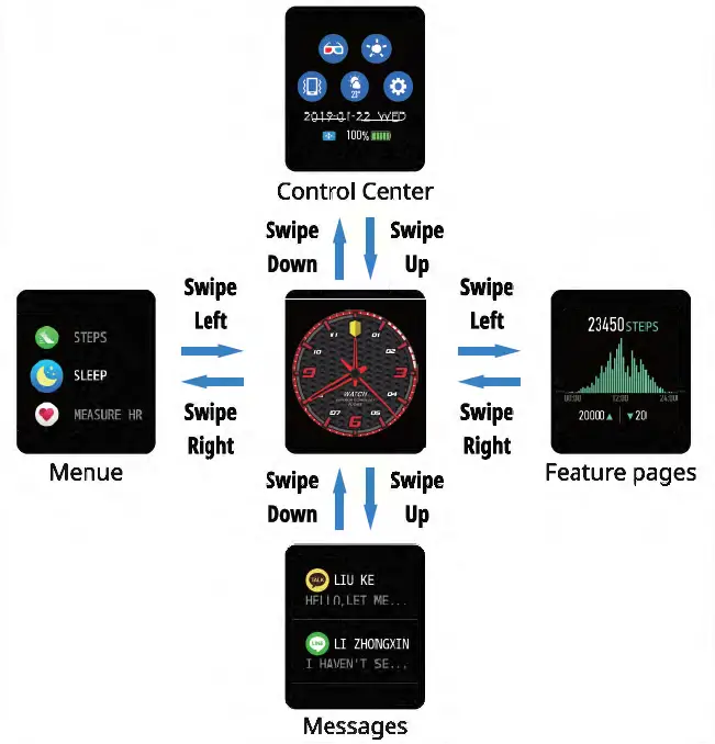 HAOQIN-TS03-Smart-Watch-FIG-3