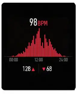 HAOQIN-TS03-Smart-Watch-FIG-5