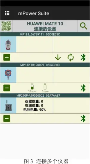 MP290 - Figure 3 - 1