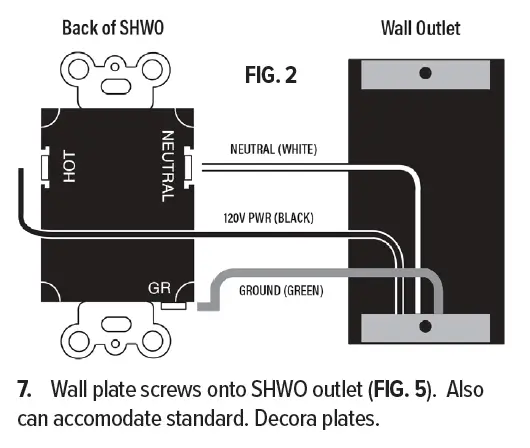 PROGRAMMING DIRECTIONS