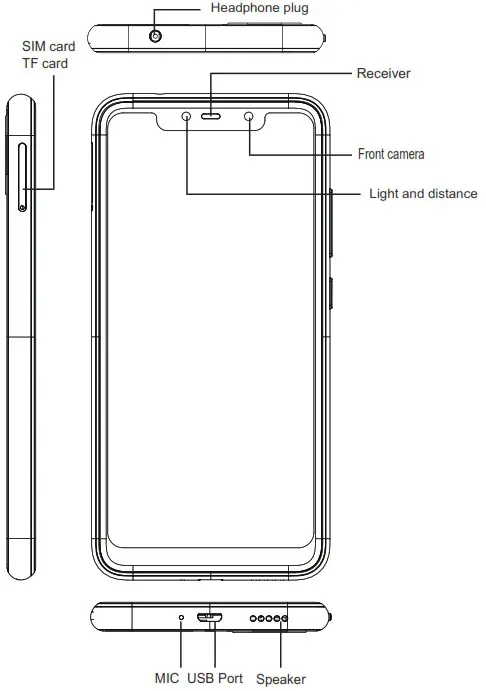 OUKITEL C22 C Series Most Affordable Cutting Edge Phone - Overview 1