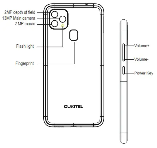 OUKITEL C22 C Series Most Affordable Cutting Edge Phone - Overview 2