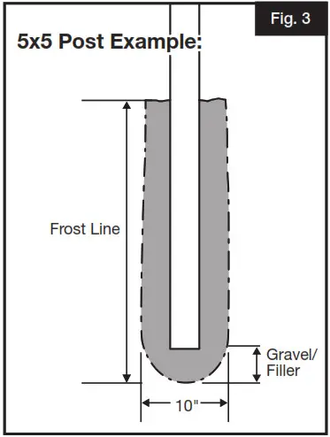 FREEDOM Brighton 6x6 Privacy Fig 3