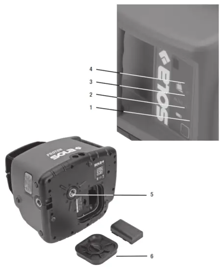 SOLA Proton Rotary Laser - PROTON