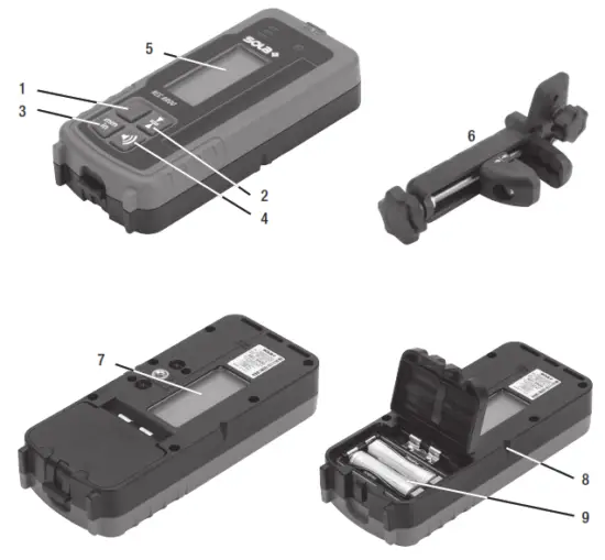 SOLA Proton Rotary Laser - REC RRD0