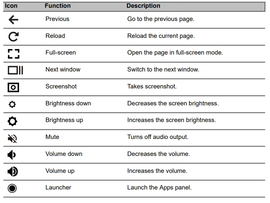 acer-CB514-2H-14-Inch-Chromebook-for-College-Students-FIG-2
