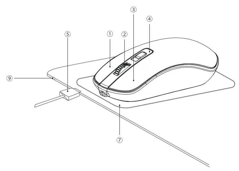 COMBO Mouse Pad Pro Wireless Charging Mouse Pad and Wireless Mouse- Mouse