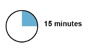 COVID -Rapid -SARS-CoV-2- Antigen -Test Card -FIG 5