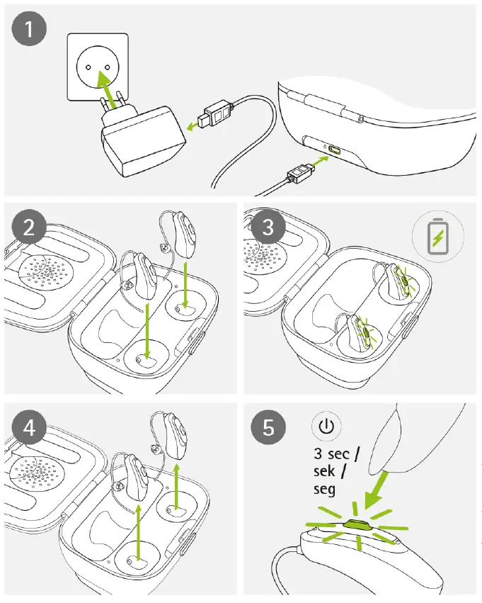 PHONAK-Charger-Case-RIC-fig-1