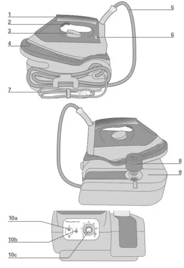 owenta DG5050F0 WaterControl Steam Iron - Fig 1