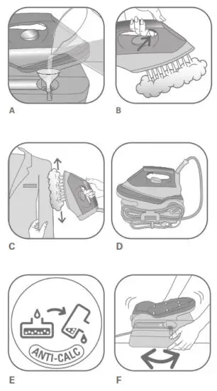 owenta DG5050F0 WaterControl Steam Iron - Fig 2