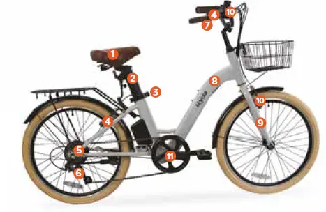 Mycle- 7733- Classic- Electric- Bike- 1