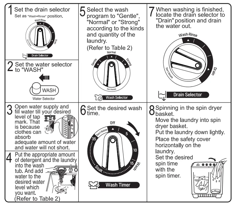 LGP1400RTM-Washing-Machine-FIG-8