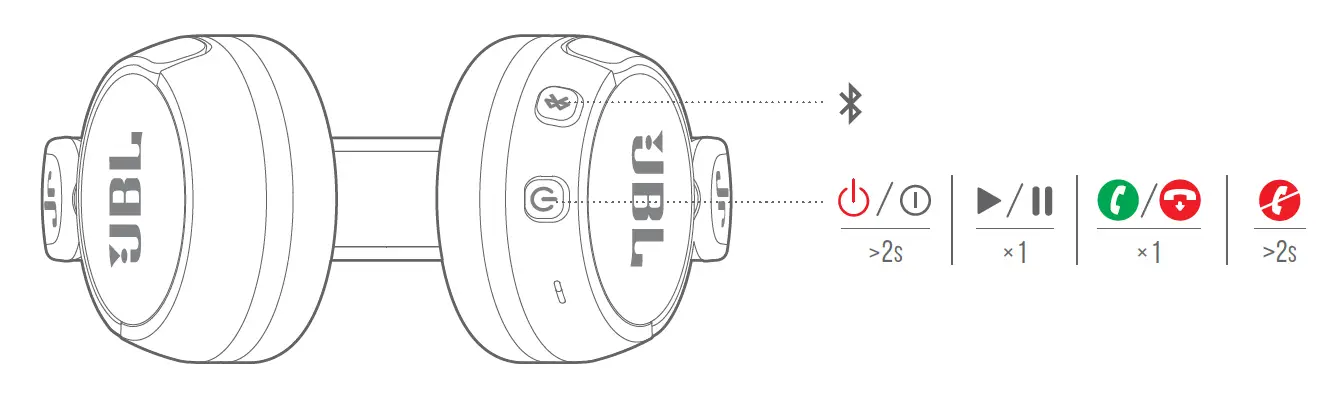 JBL-JR310BT-Kids-Wireless-On-Ear-Headphones-FIG-6