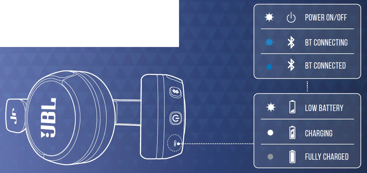 JBL-JR310BT-Kids-Wireless-On-Ear-Headphones-FIG-8