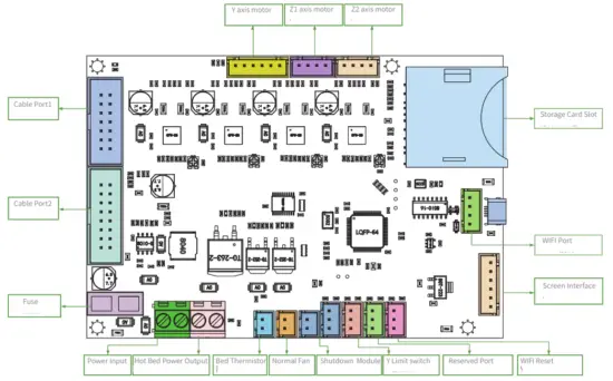 CREALITY CR 10 Smart 3D Printer - Fig 26
