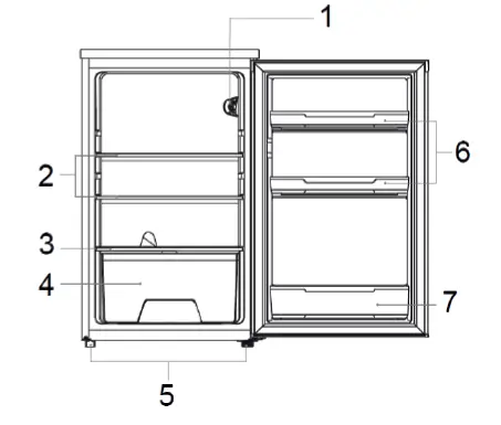 DOMO -DO912K -Freestanding -Fridge -85cm -133 -Liter- 1