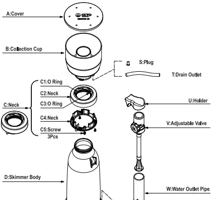 OCTO eSsence 130 Protein Skimmer-fig2