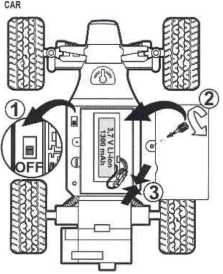 Batteries Installation