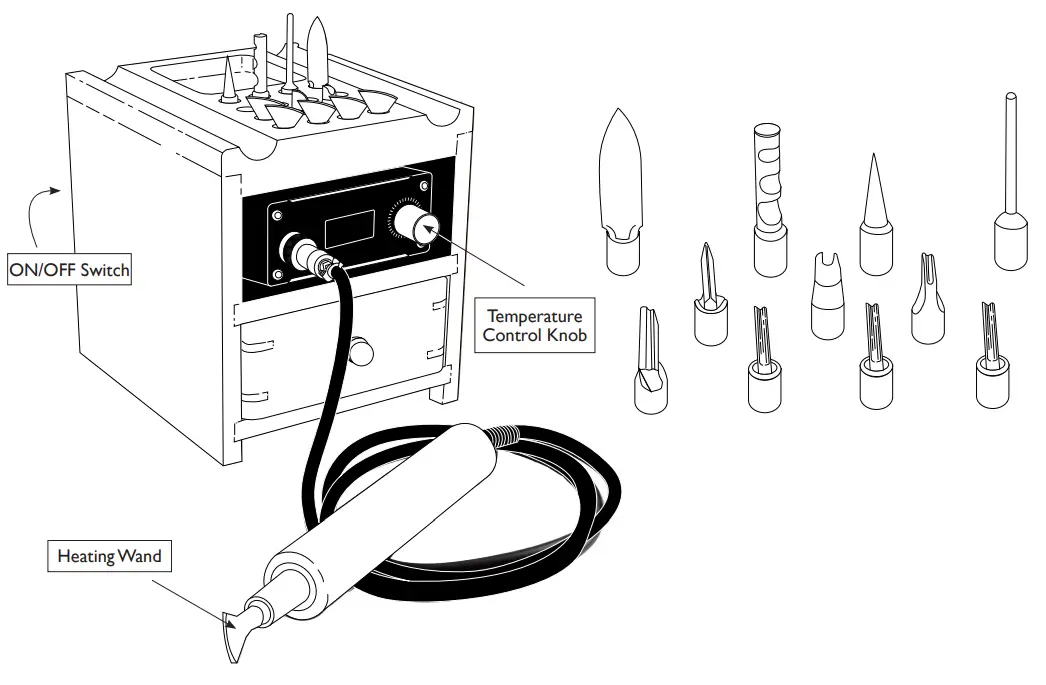 tandyPro 3980 06 Edging and Creasing Machine - parts