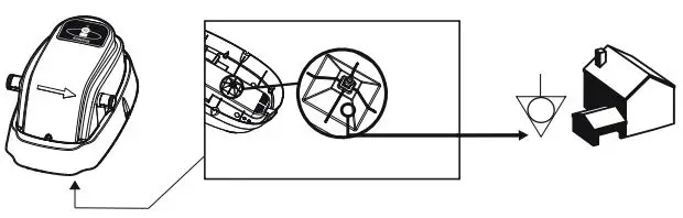 Bestway 58259 Water Heater for Pool Heater Owner's Manual - POOL HEATER EQUIPOTENTIAL BONDING TERMINAL