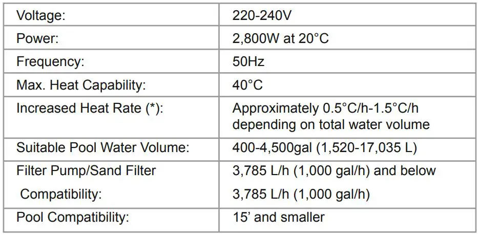 Bestway 58259 Water Heater for Pool Heater Owner's Manual - Specifications