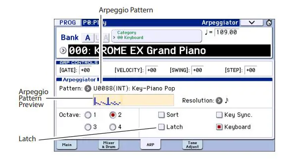 KORG Music Workstation Semi Weighted Keyboard User Guide - Program mode