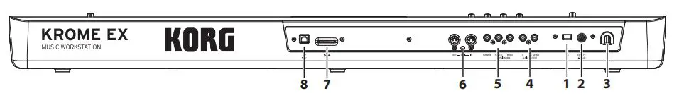 KORG Music Workstation Semi Weighted Keyboard User Guide - Rear Panel