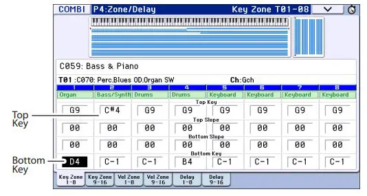 KORG Music Workstation Semi Weighted Keyboard User Guide - Top Key and Bottom key