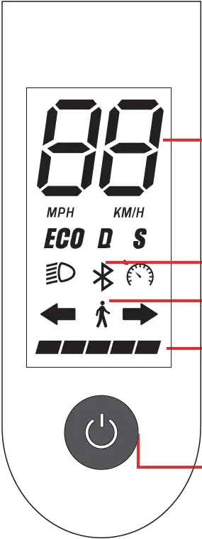 Dashboard & Power Switch