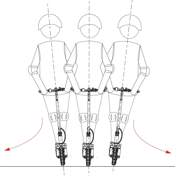 Tilt your body to the steering direction