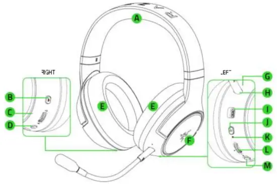 Razer Kaira pro XBOX WIRELESS AND BLUETOOTH -