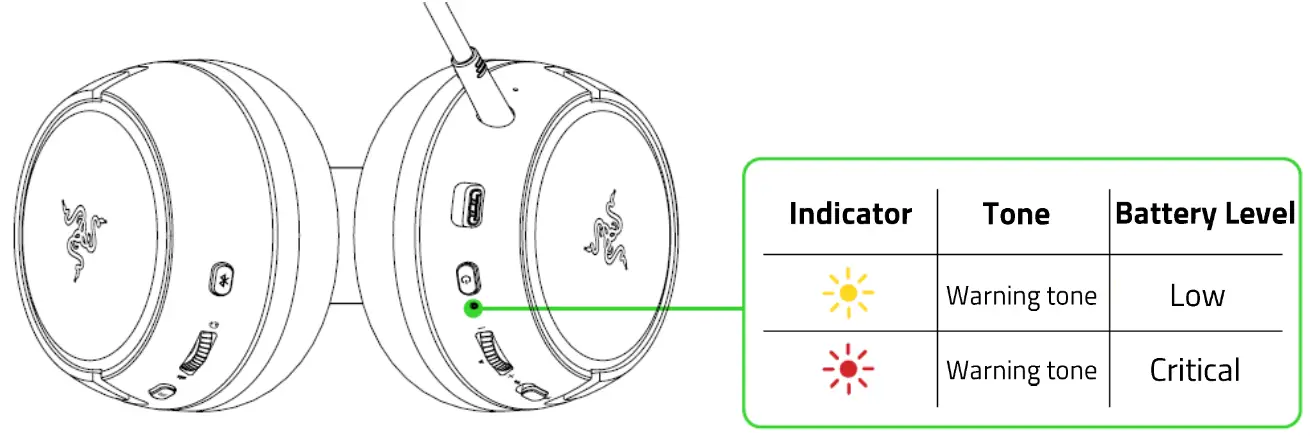 Razer Kaira pro XBOX WIRELESS AND BLUETOOTH - 12