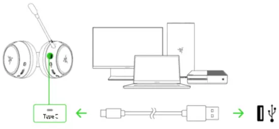 Razer Kaira pro XBOX WIRELESS AND BLUETOOTH - 4