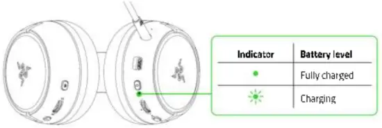 Razer Kaira pro XBOX WIRELESS AND BLUETOOTH - 5