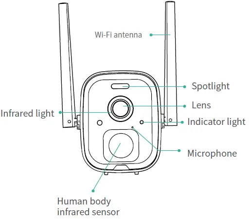ADDX-CG52X-Smart-Battery-Camera-1