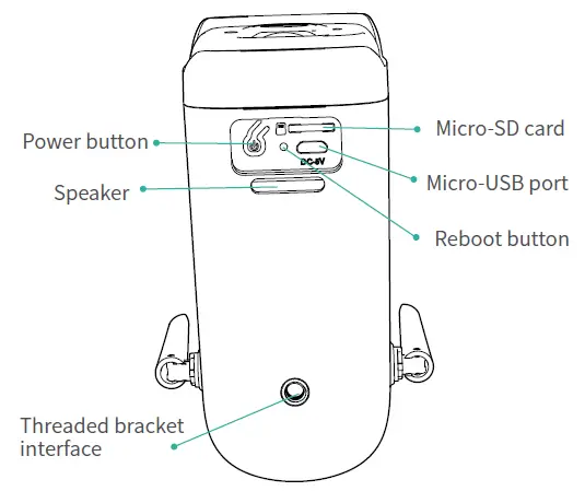 ADDX-CG52X-Smart-Battery-Camera-2