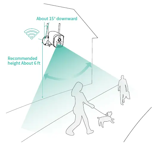 ADDX-CG52X-Smart-Battery-Camera-8